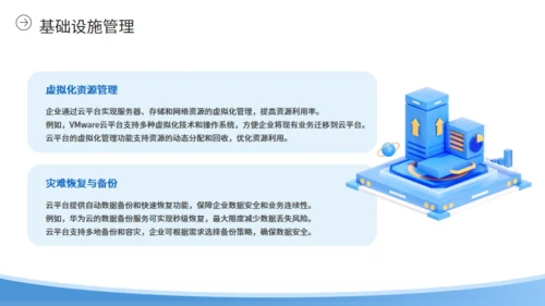 自动化办公企业云平台简介通用PPT模板