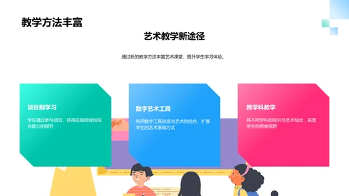 创新艺术教学