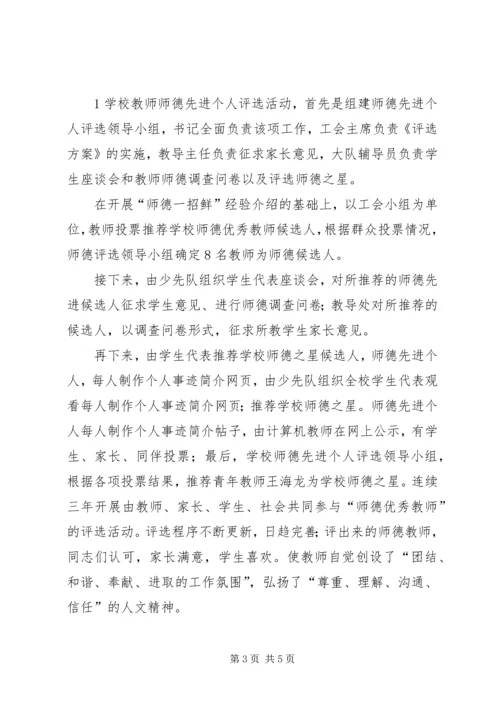 学习八个方面作风思想汇报 (2).docx