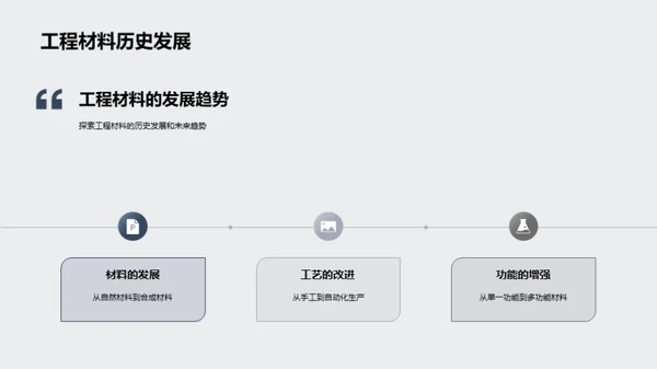 材料科学之浪潮