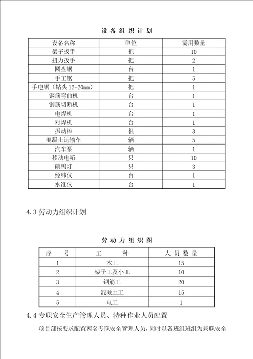 标准厂房高支模方案