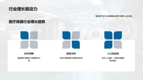 智慧医疗前沿探讨