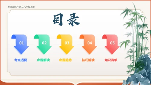 专题04：八上期末文言文复习（考点串讲）-八年级语文上学期期末考点大串讲（统编版·五四学制）