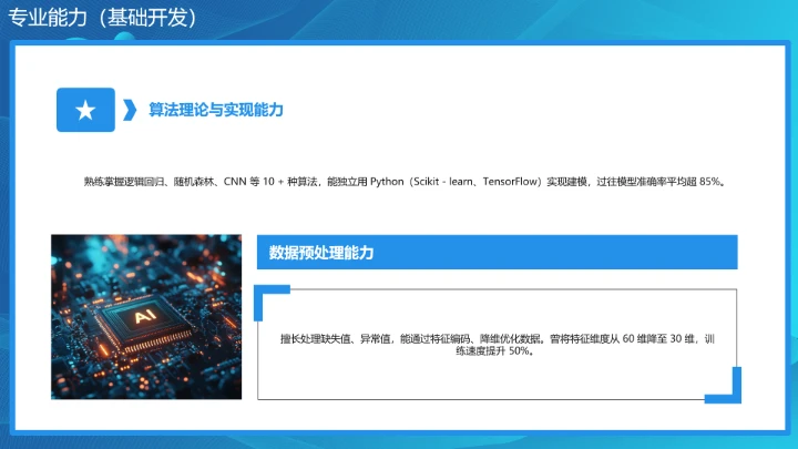 蓝色商务计算机科学与技术专业大学生求职个人能力综合展示职业生涯规划PPT模版