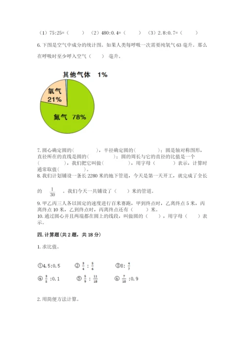 人教版六年级上册数学期末测试卷含答案（名师推荐）.docx