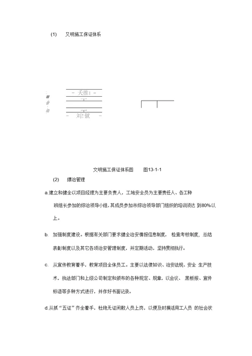 文明施工、消防保卫、环境保护方案