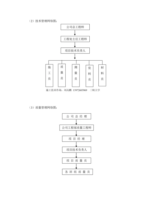 植被混凝土护坡绿化技术的施工组织设计方案.docx