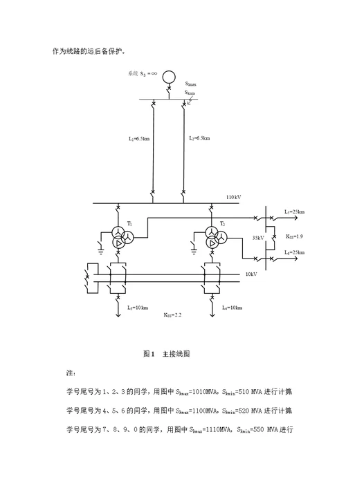 电力变压器继电保护设计