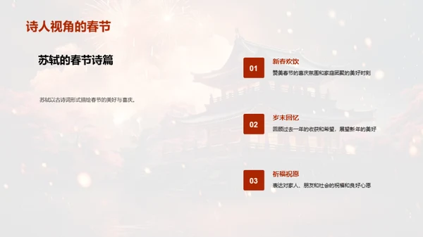 诗词中的春节韵