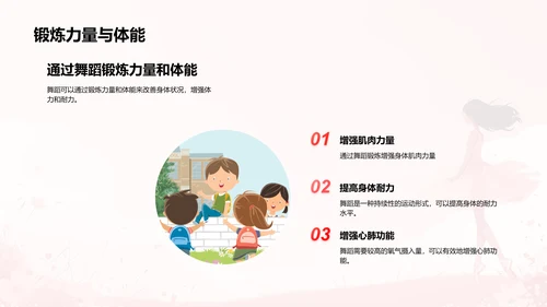 舞蹈对身心的益处PPT模板