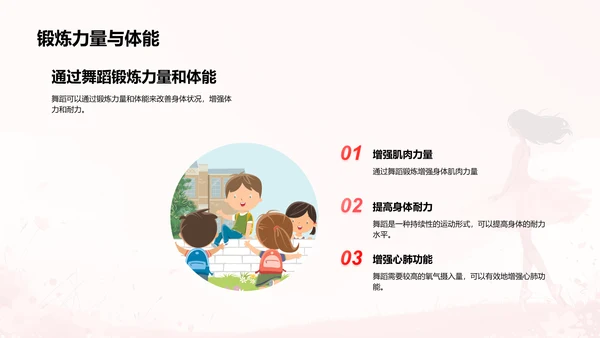 舞蹈对身心的益处PPT模板