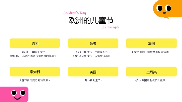 简约卡通多巴胺儿童节介绍PPT模板
