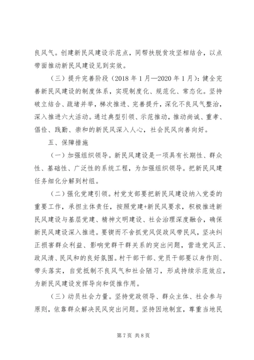 金铁寨村新民风建设工作方案.docx
