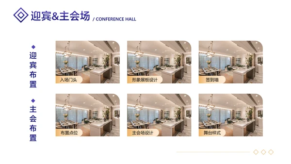 白紫渐变风地产项目开发营销策划
