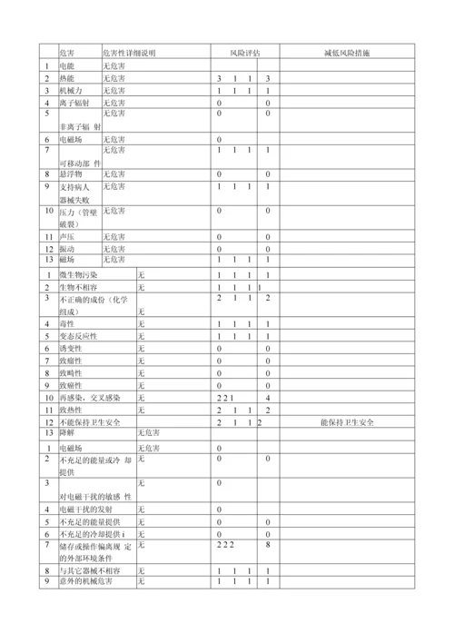 一类医疗器械--平型病床注册备案资料(全套).docx