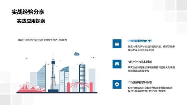 微观经济学应用PPT模板