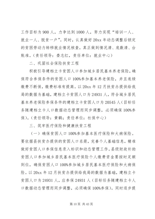 脱贫巩固提升方案5篇.docx