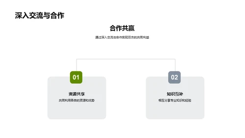 绿色农业的发展策略