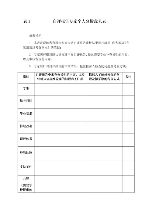 工程教育认证现场考查专家工作手册