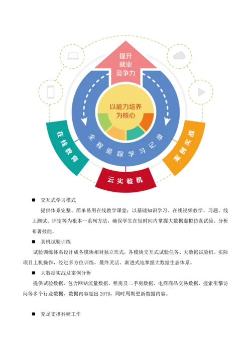 高校大数据实验室建设解决专项方案.docx