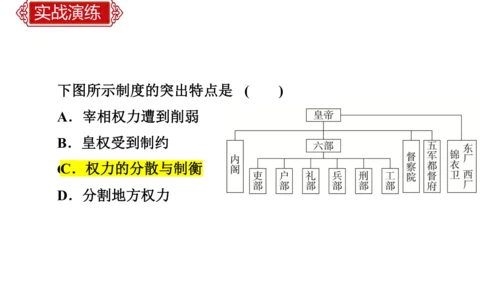第三单元 明清时期：统一多民族国家的巩固与发展   单元复习课件（40张PPT）