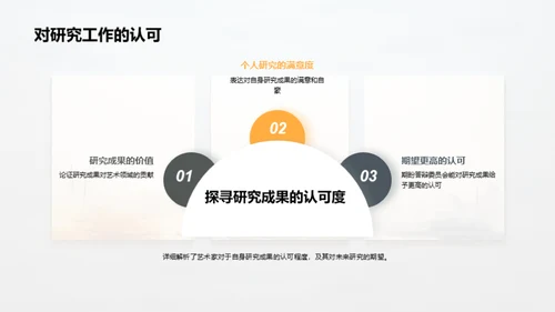 艺术研究之旅