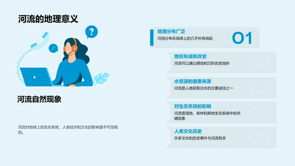 河流科学知识讲解PPT模板