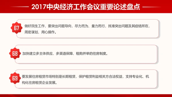 中央经济工作会议93个重要论述PPT模板