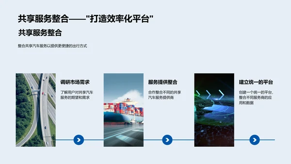 汽车行业发展研究PPT模板