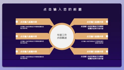 金融基金经理投资银行通用PPT模板