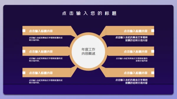 金融基金经理投资银行通用PPT模板