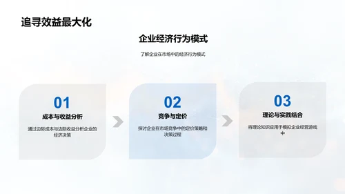 微观经济学与企业决策PPT模板