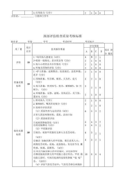 一般体格检查质量考核标准安徽医科大学