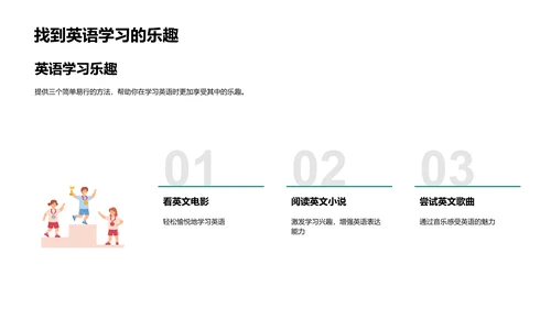 英语学习报告汇总PPT模板