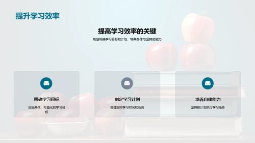 提升学生成绩策略