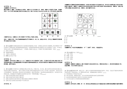 2022年08月重庆药易商业保理有限公司招聘1名工作人员450模拟题玖3套含答案详解