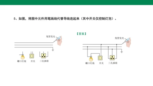 【大单元教学】19.1精品课件：家庭电路