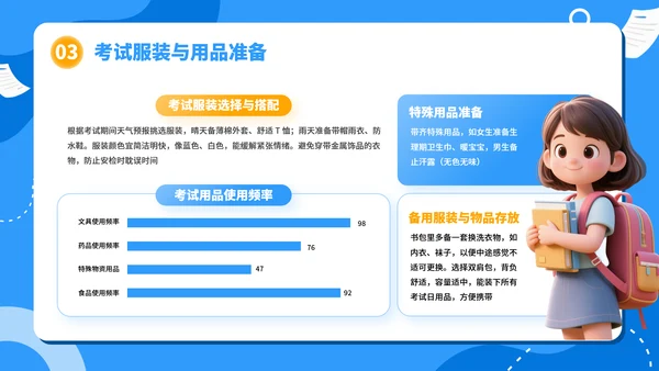 高考考前准备：细节决定成败