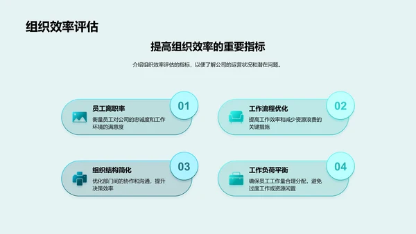 员工满意度优化措施PPT模板