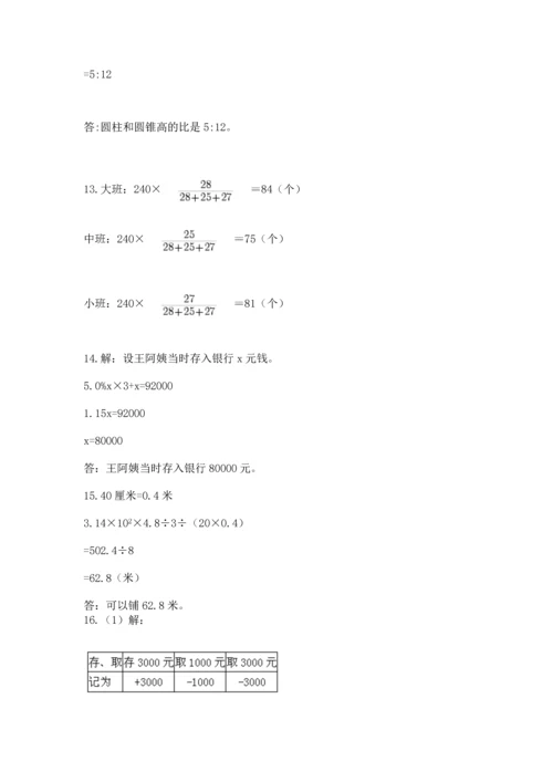 六年级小升初数学应用题50道必考.docx
