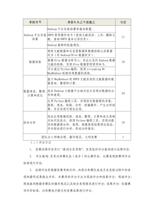 2023年江苏省高等职业院校技能大赛大数据技术与应用赛项竞赛规程.docx