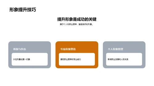 潮流礼仪艺术