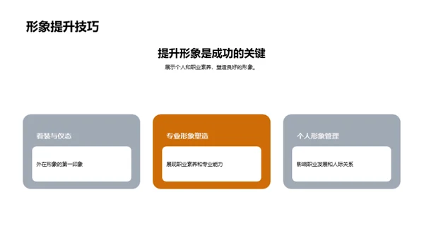潮流礼仪艺术