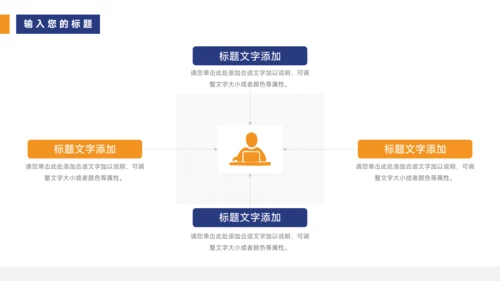 黄蓝杂志风简约学习汇报PPT模板