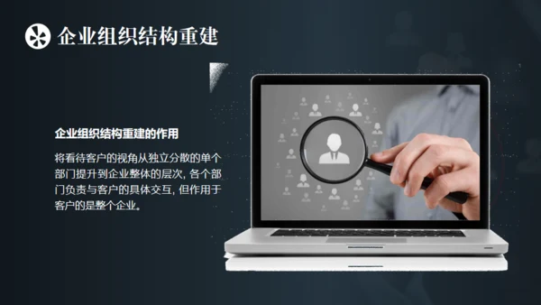 客户关系管理与维护通用PPT模板