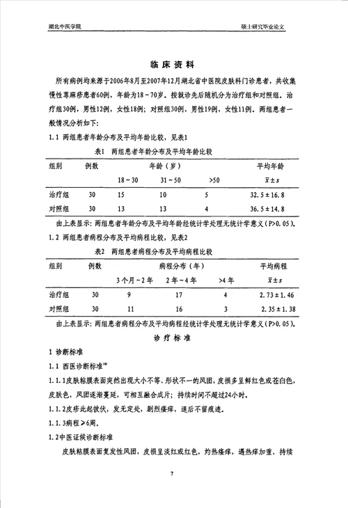 活血祛风止痒汤联合卡介菌多糖核酸治疗慢性荨麻疹临床应用研究中西医结合临床专业毕业论文