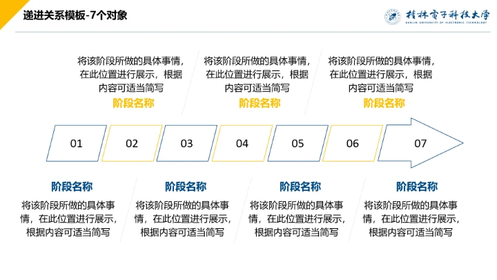 浅色简约风桂林电子科技大学专属课题学术汇报毕业答辩通用PPT模板