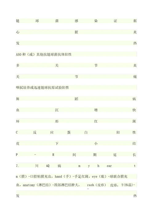 儿科学考点速记口诀