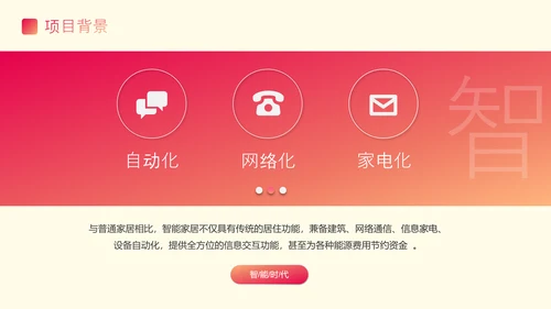 渐变风智能家居可行性研究报告PPT模板