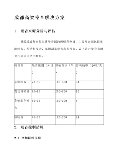 成都高架噪音解决方案